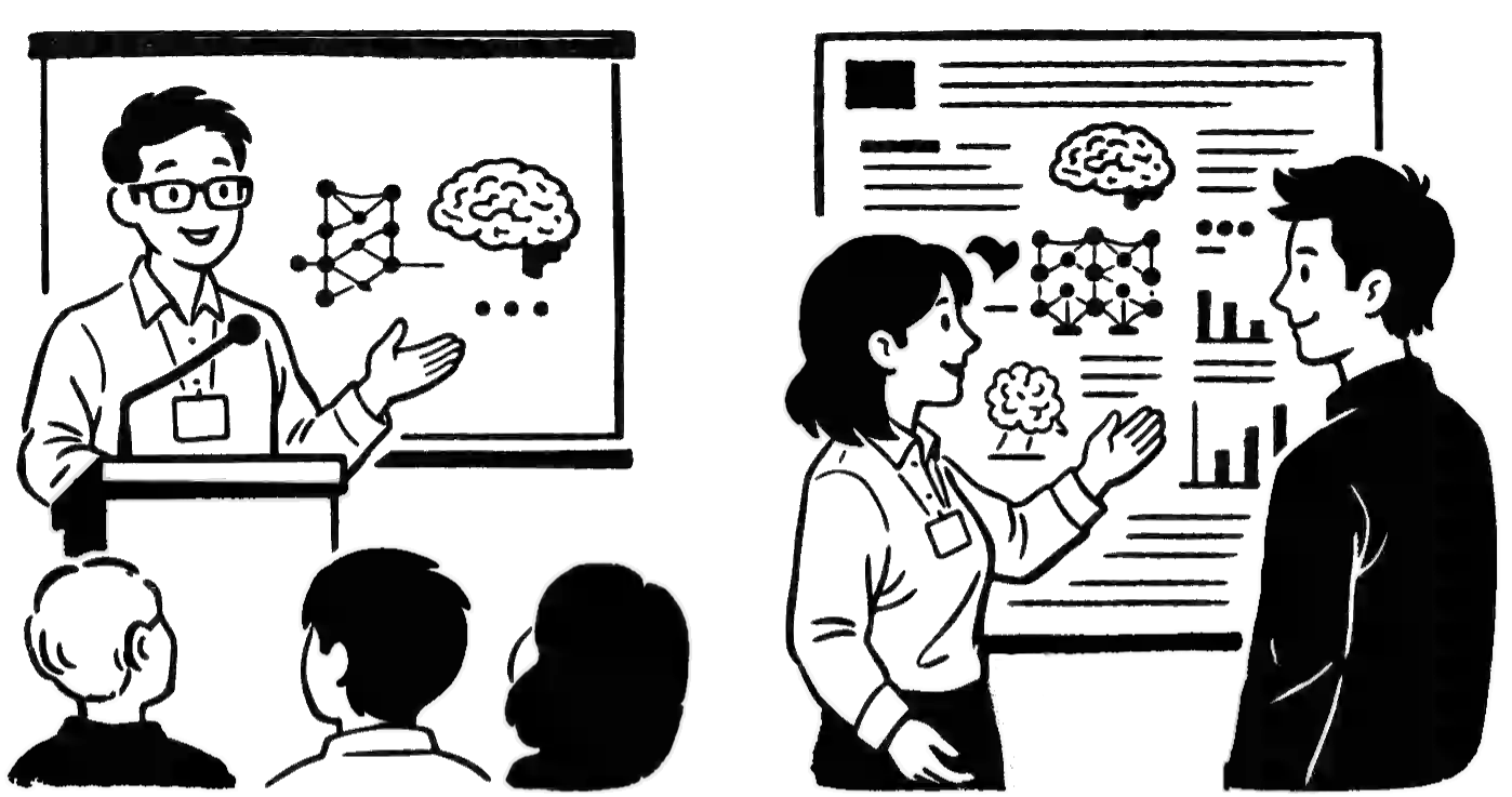 Talks and posters at the NeuroAI Symposium